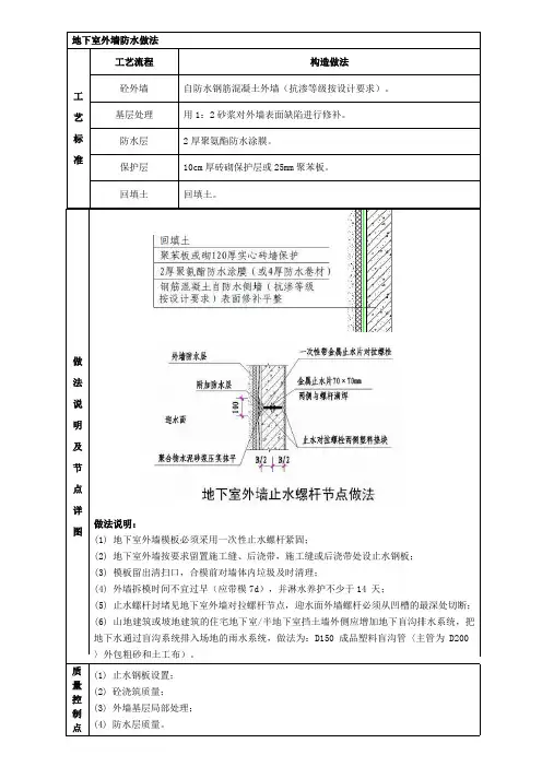 地下室外墙防水做法