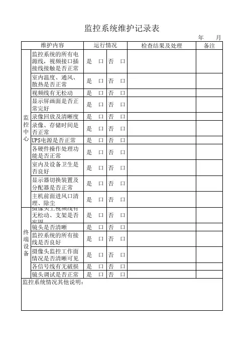 监控系统维护记录表