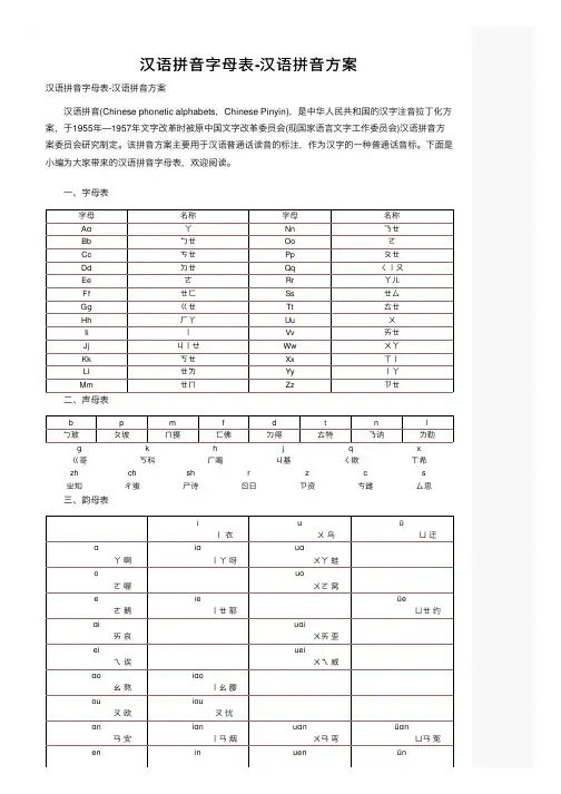 汉语拼音字母表-汉语拼音方案