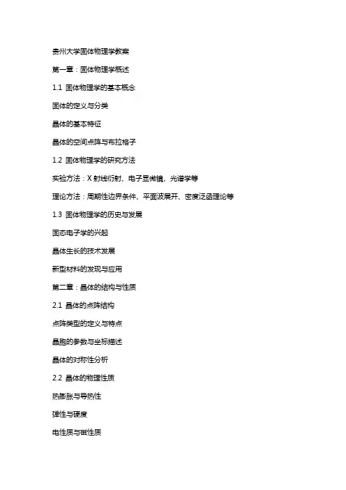 贵州大学固体物理学教案