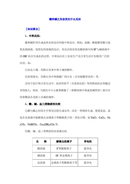 酸和碱之间会发生什么反应