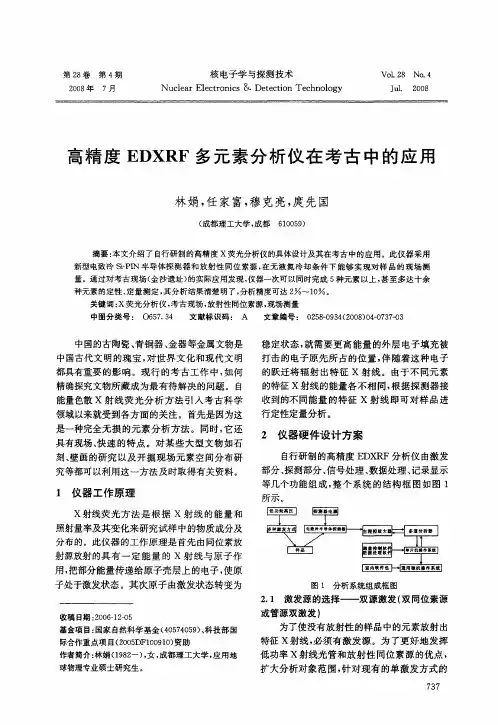 高精度EDXRF多元素分析仪在考古中的应用