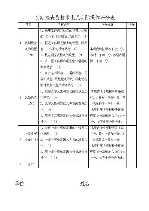 瓦斯检查员技术比武实际操作评分表