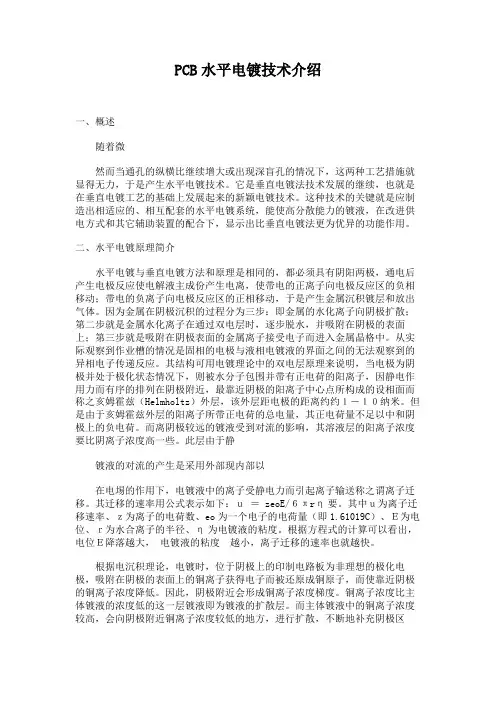 pcb水平电镀技术介绍.