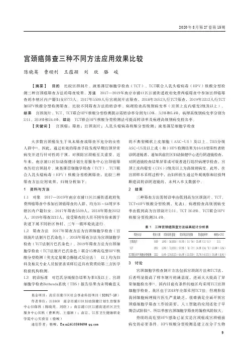 宫颈癌筛查三种不同方法应用效果比较