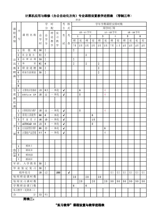 计算机应用技术(办公自动化方向)专业课程设置教学进程表 (学制三年)
