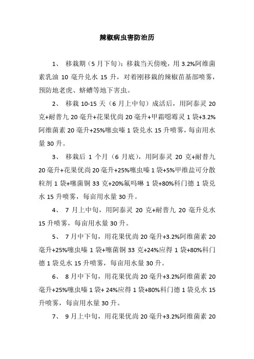 辣椒病虫害防治历