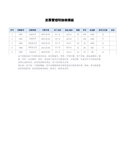 发票管理明细表模板