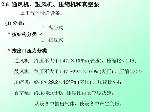 2.3风机