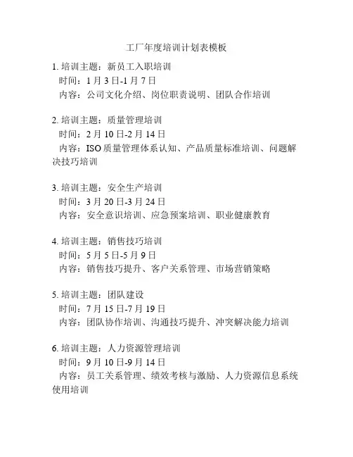 工厂年度培训计划表模板