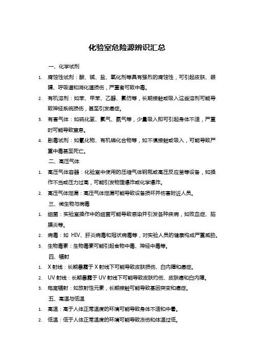 化验室危险源辨识汇总