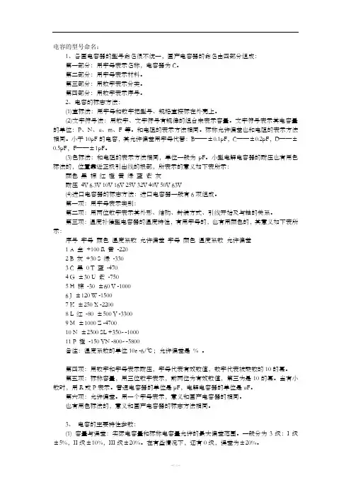 电容的型号命名规则