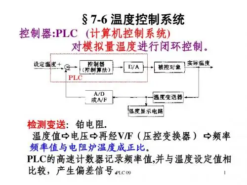 温度控制系统