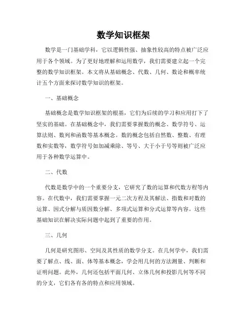 数学知识框架