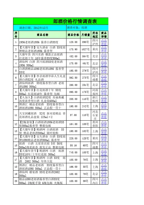 2013郎酒价格表