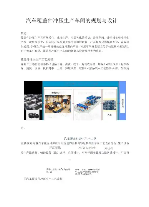 汽车件生产线布局规划