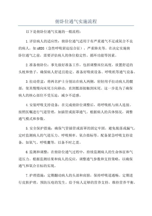 俯卧位通气实施流程