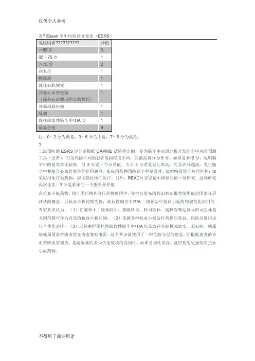 Essen卒中风险评分量表