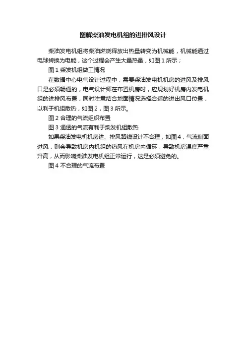 图解柴油发电机组的进排风设计