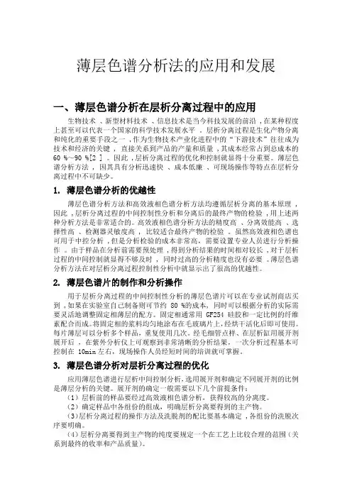 薄层色谱法的发展