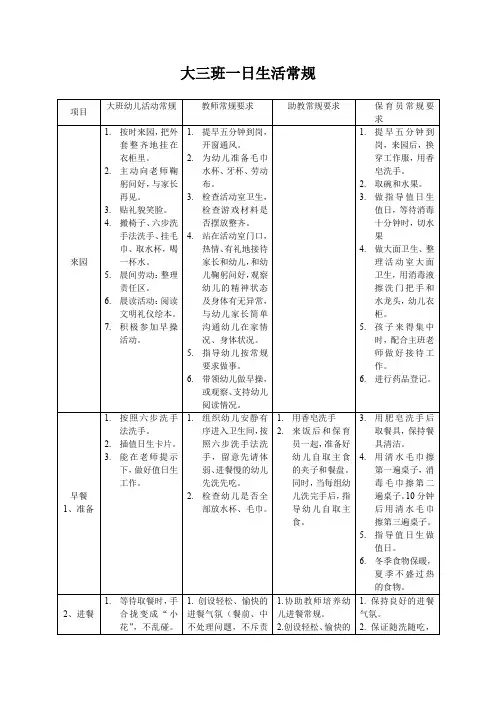 幼儿园大班一日生活常规