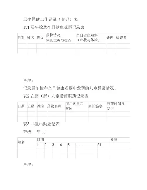 卫生保健工作记录表