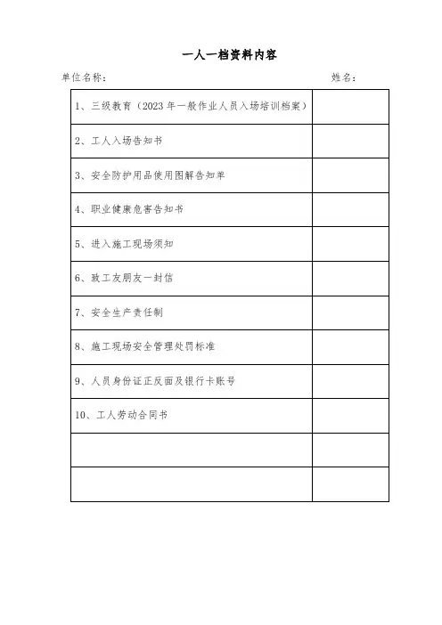 最新一人一档模板(进场手续)