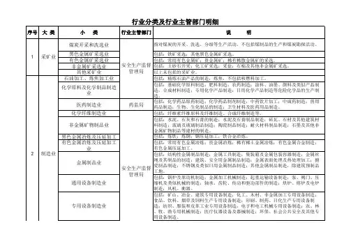 5行业分类及行业主管部门明细