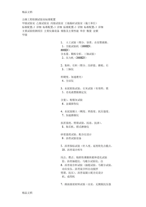 (整理)公路工程检测试验室标准配置.