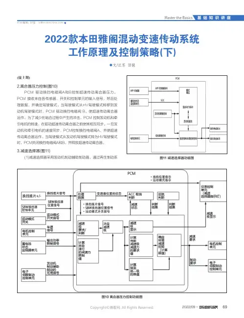 2022款本田雅阁混动变速传动系统工作原理及控制策略(下)