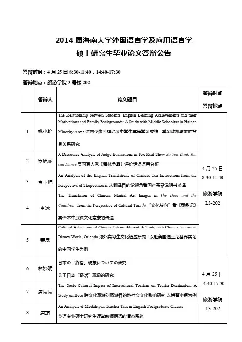 海南大学外国语言学及应用语言学