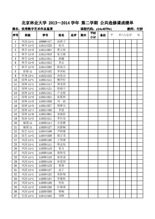 优秀数字艺术作品赏析名单