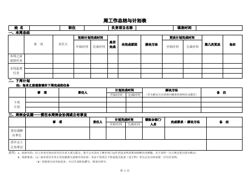 双周工作计划模板