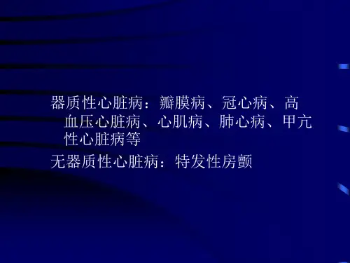 房颤课件_精品文档