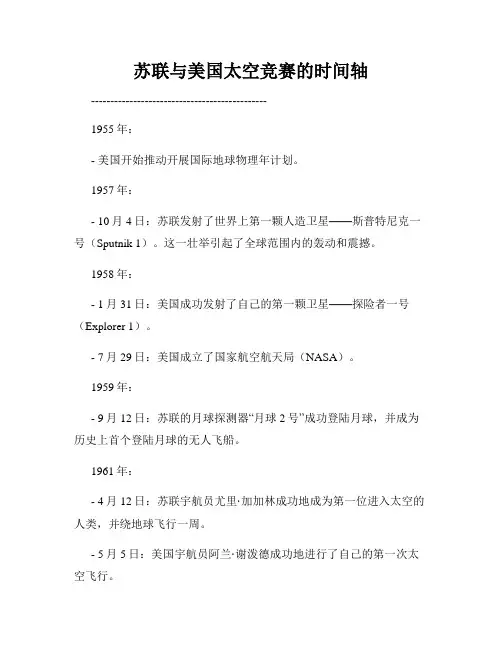 苏联与美国太空竞赛的时间轴