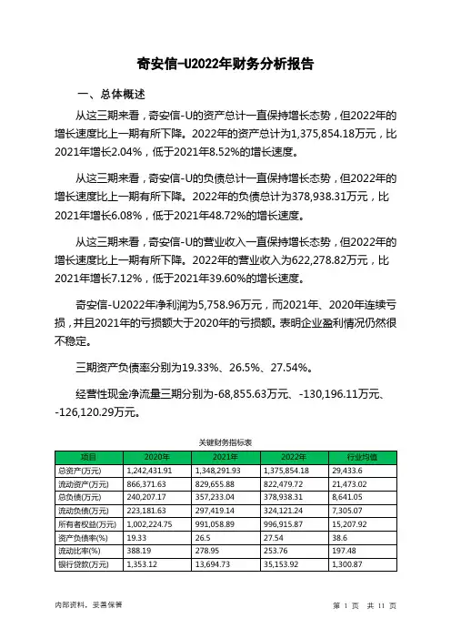 688561奇安信-U2022年财务分析报告-银行版