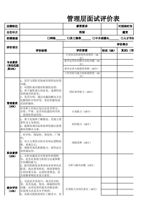 2016中高层管理面试评价表(人力资源)