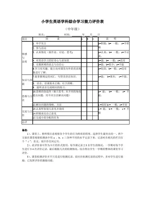 小学生英语学科综合学习能力评价表