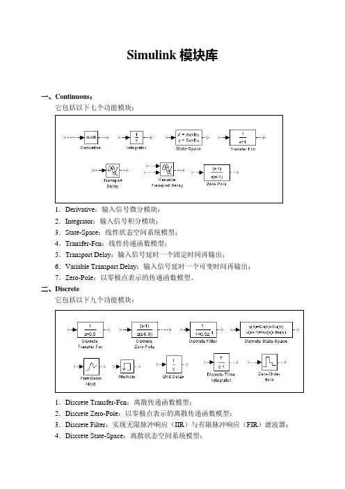 Simulink的模块库