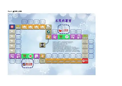 大富翁4桌游简化本地版方案