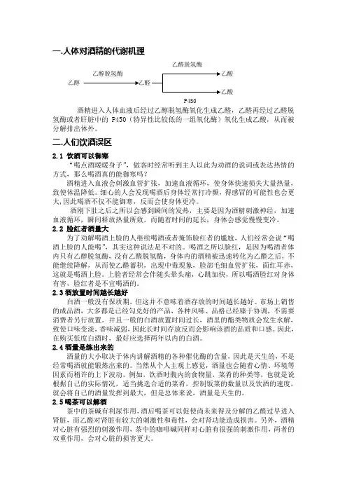 饮酒问答