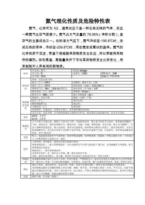 氮气理化性质及危险特性表