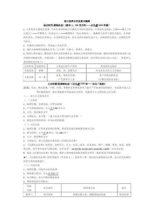 世界古代史复习
