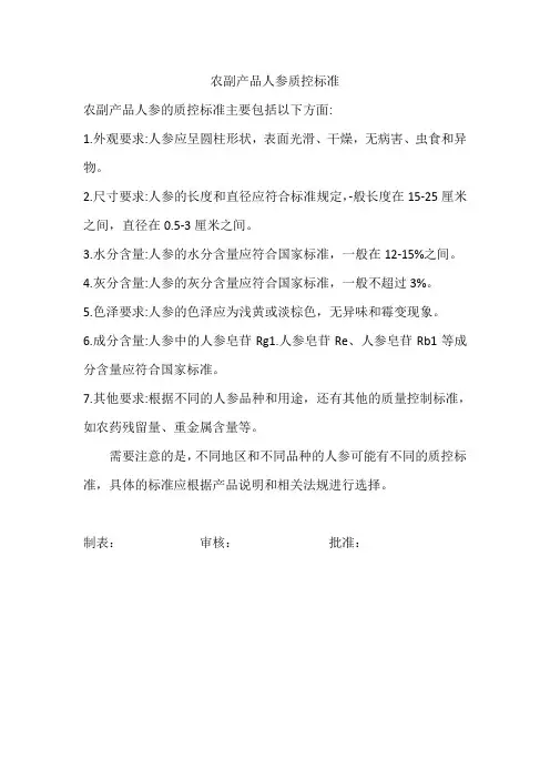 农副产品人参质控标准
