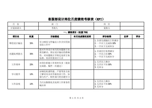 客服部设计岗位月度绩效考核表(KPI)