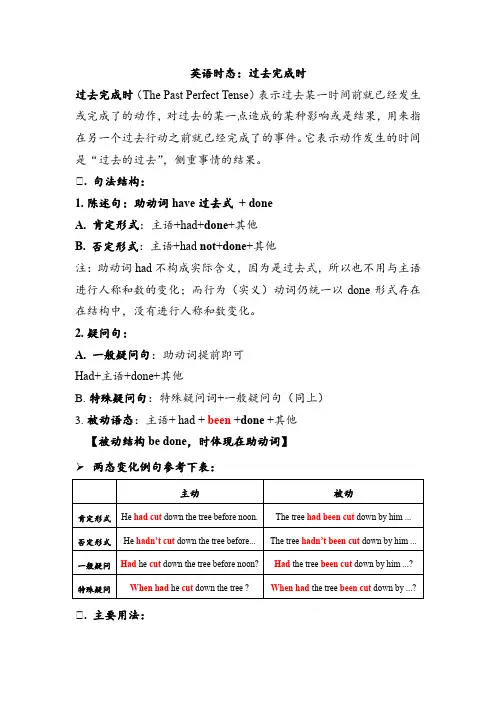 英语时态：过去完成时