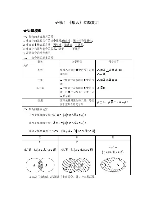必修1《集合》专题复习(精心整理版)