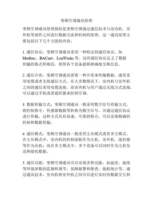 变频空调通讯原理