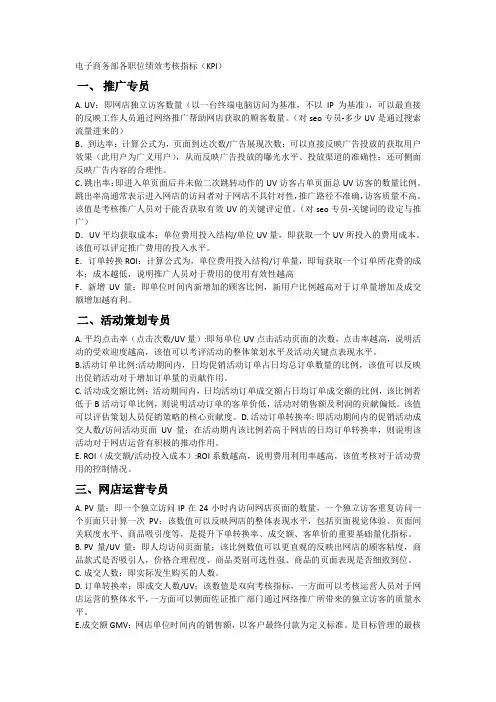 电子商务部各职位绩效考核指标(KPI)