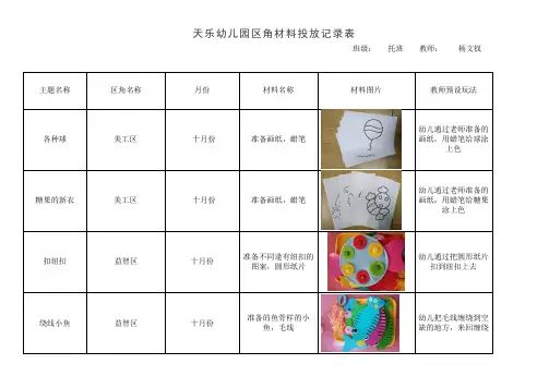 2017.10区域活动材料投放表